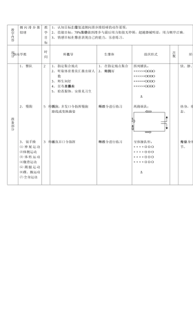 侧向滑步推铅球