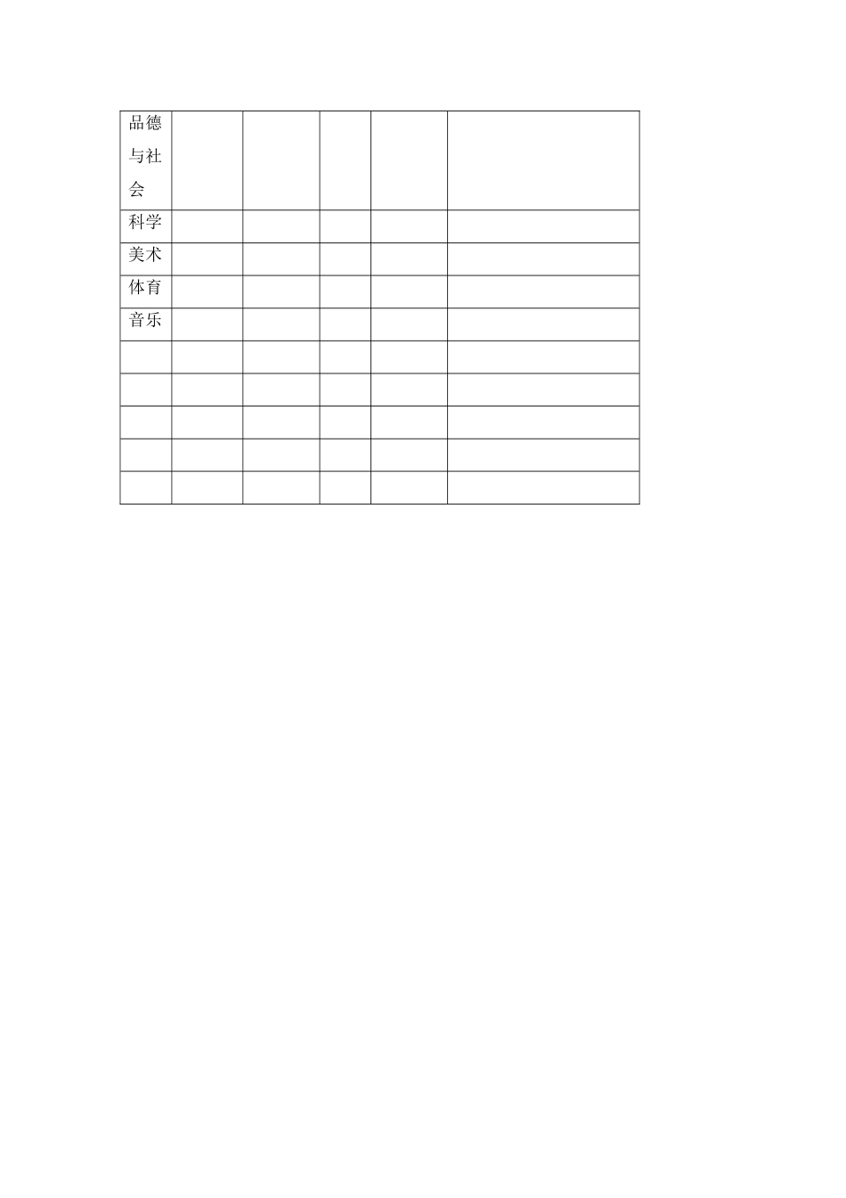 学校教育问卷调查表 (2)_第2页