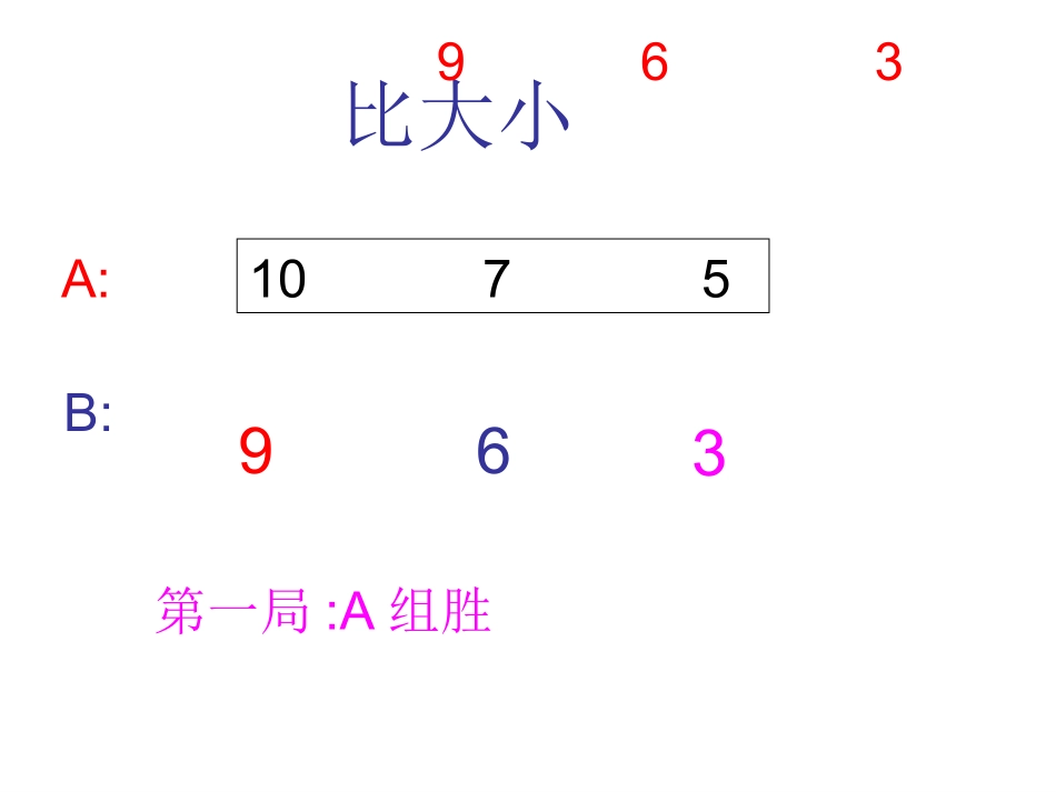 《数学广角——田忌赛马》演示课件(2)(2)_2_第3页