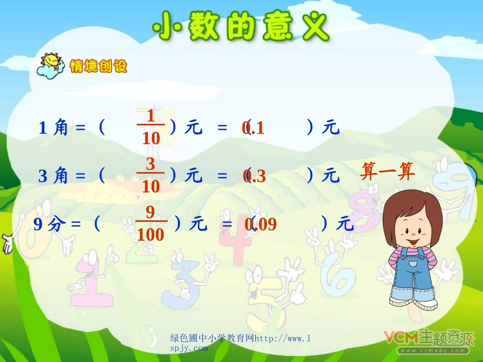 人教版三年级数学下册《小数的意义》PPT课件_第2页
