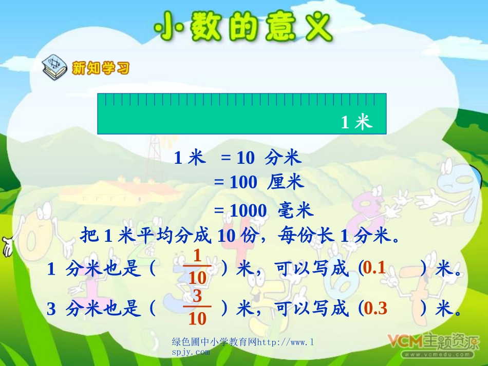 人教版三年级数学下册《小数的意义》PPT课件_第3页