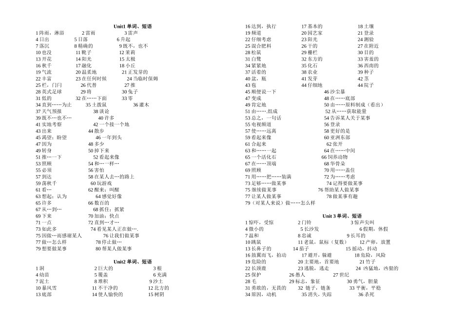 单元单词短语_第1页