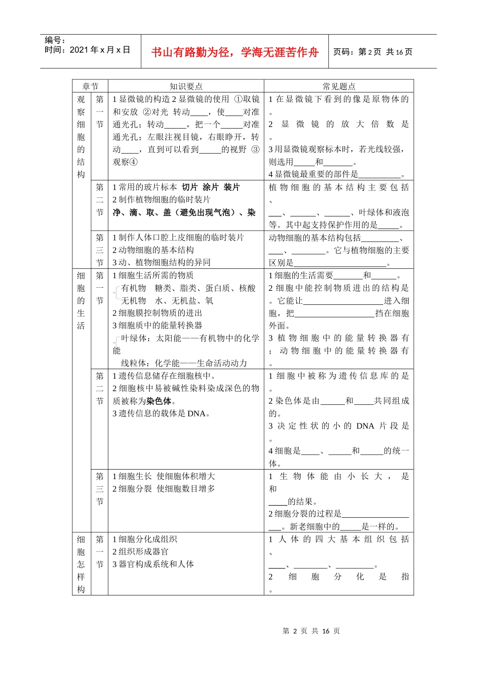 初中生物总复习(全套教桉兼学桉)_第2页