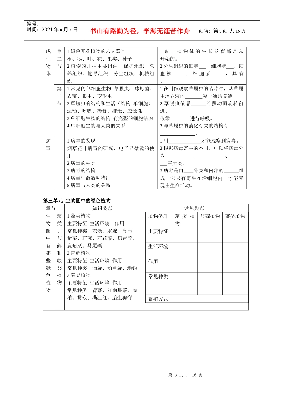 初中生物总复习(全套教桉兼学桉)_第3页