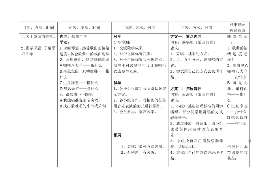 导学案《梨园英秀》_第2页