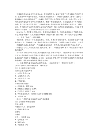 调查问卷Word文档
