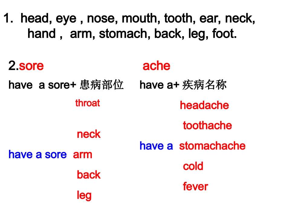 八年级英语（上）unit2What'sthematter_第2页