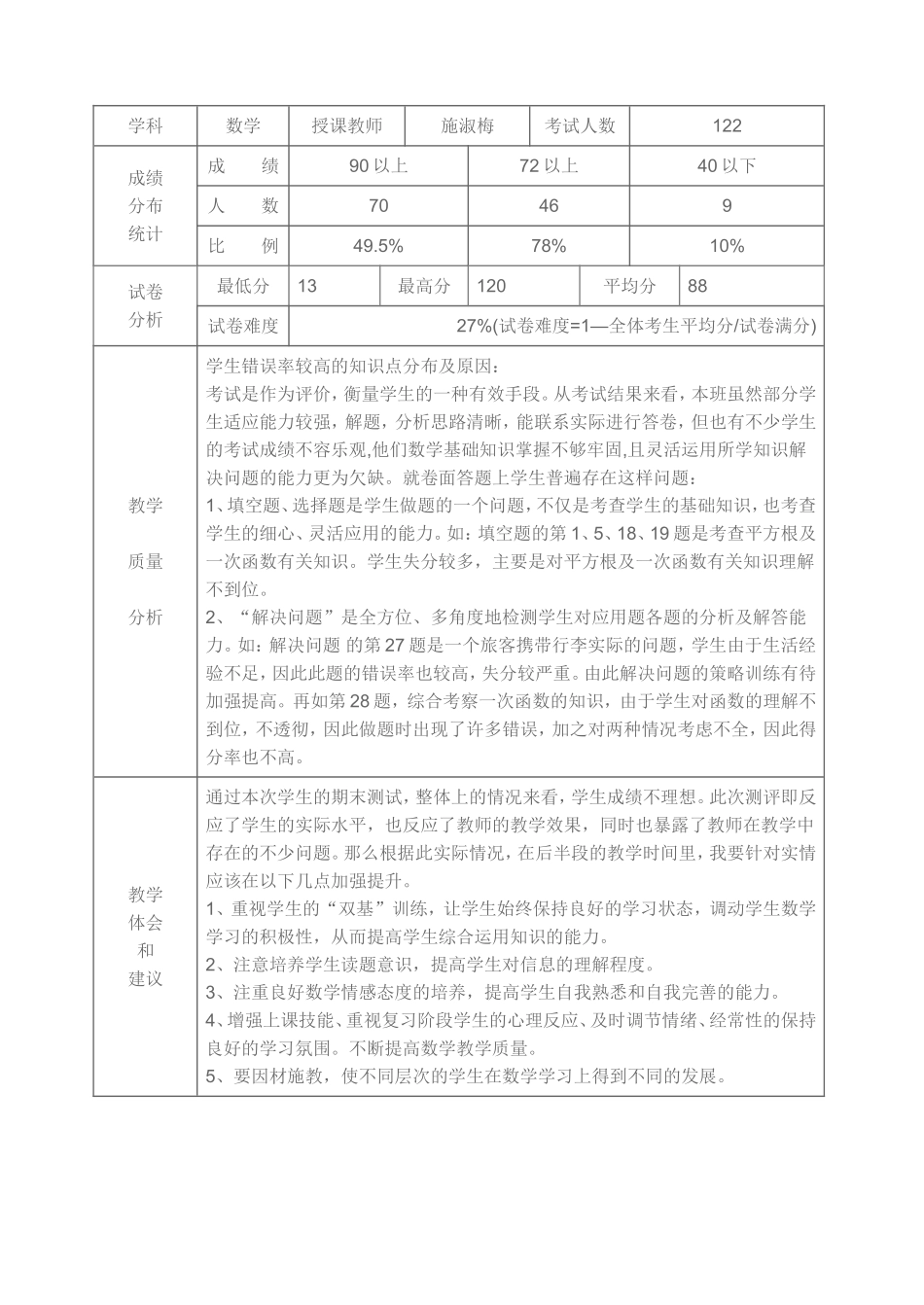 期末考试成绩分析表 (2)_第1页