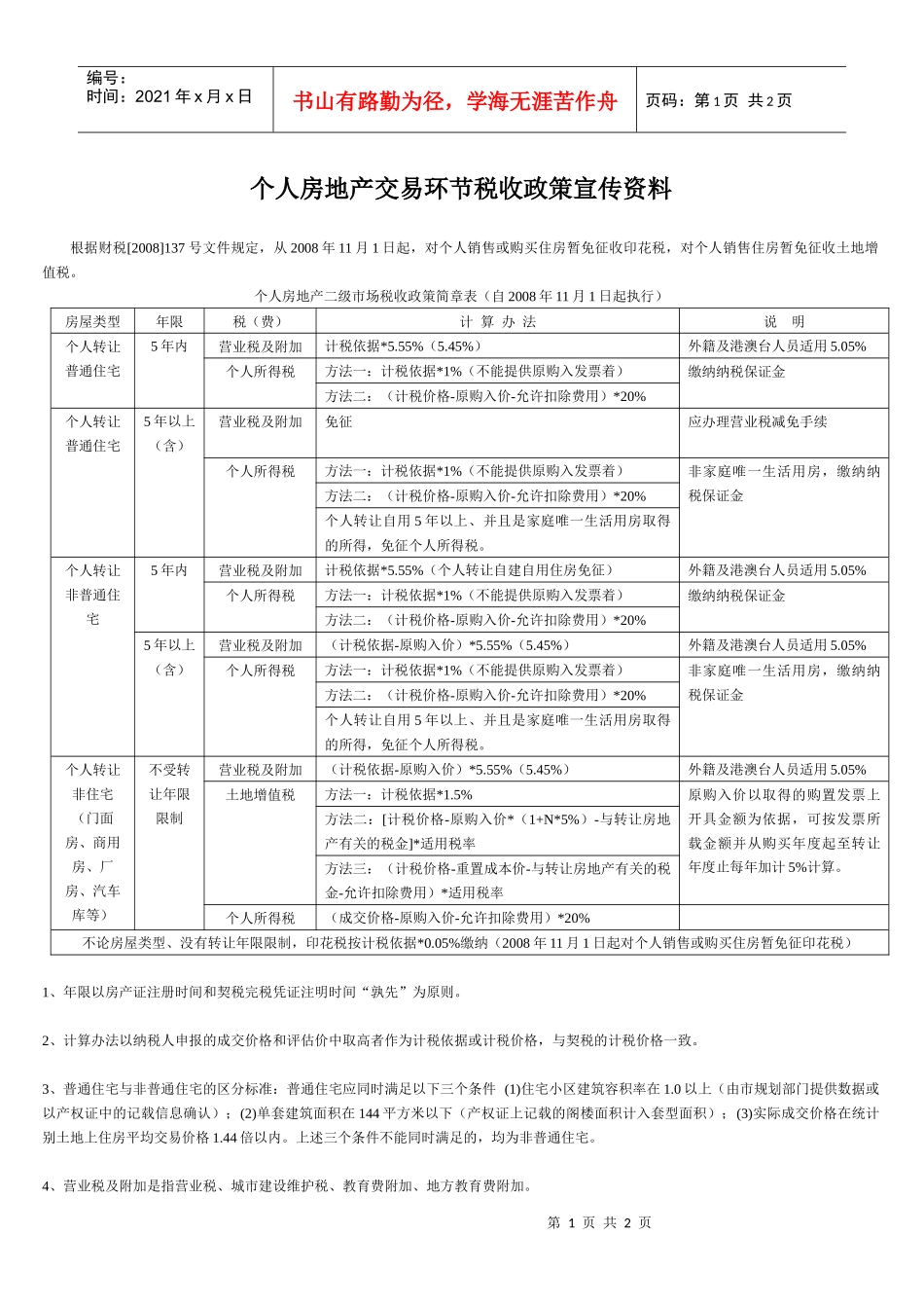 个人房地产交易环节税收政策宣传资料_第1页