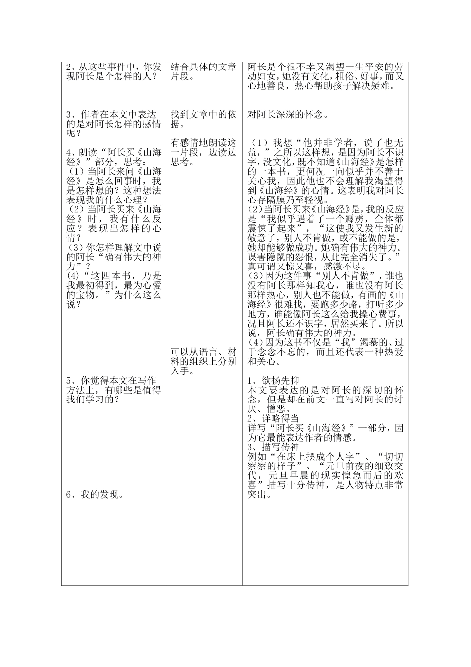 《阿长与山海经》_第3页