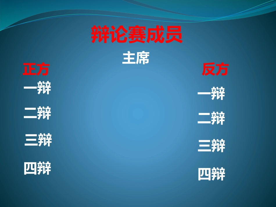 学习是否是通向成功的最好道路——辩论_第3页