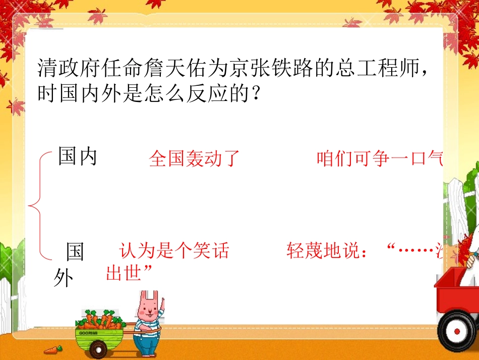 课件S版六年级语文《詹天佑》_第3页