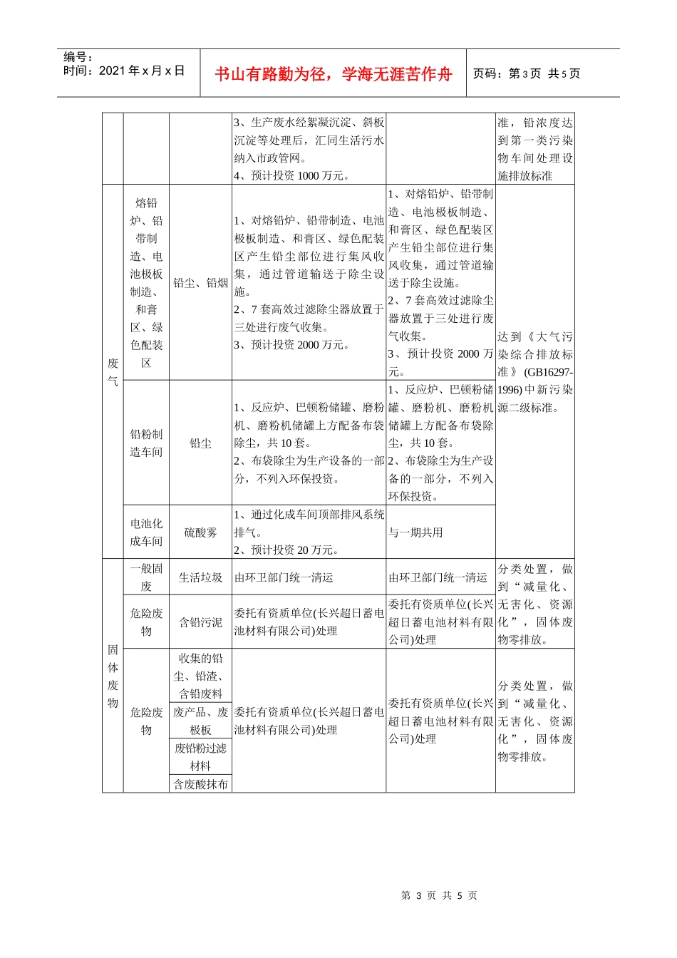 砷化镓霍尔器件高技术产业化工程_第3页