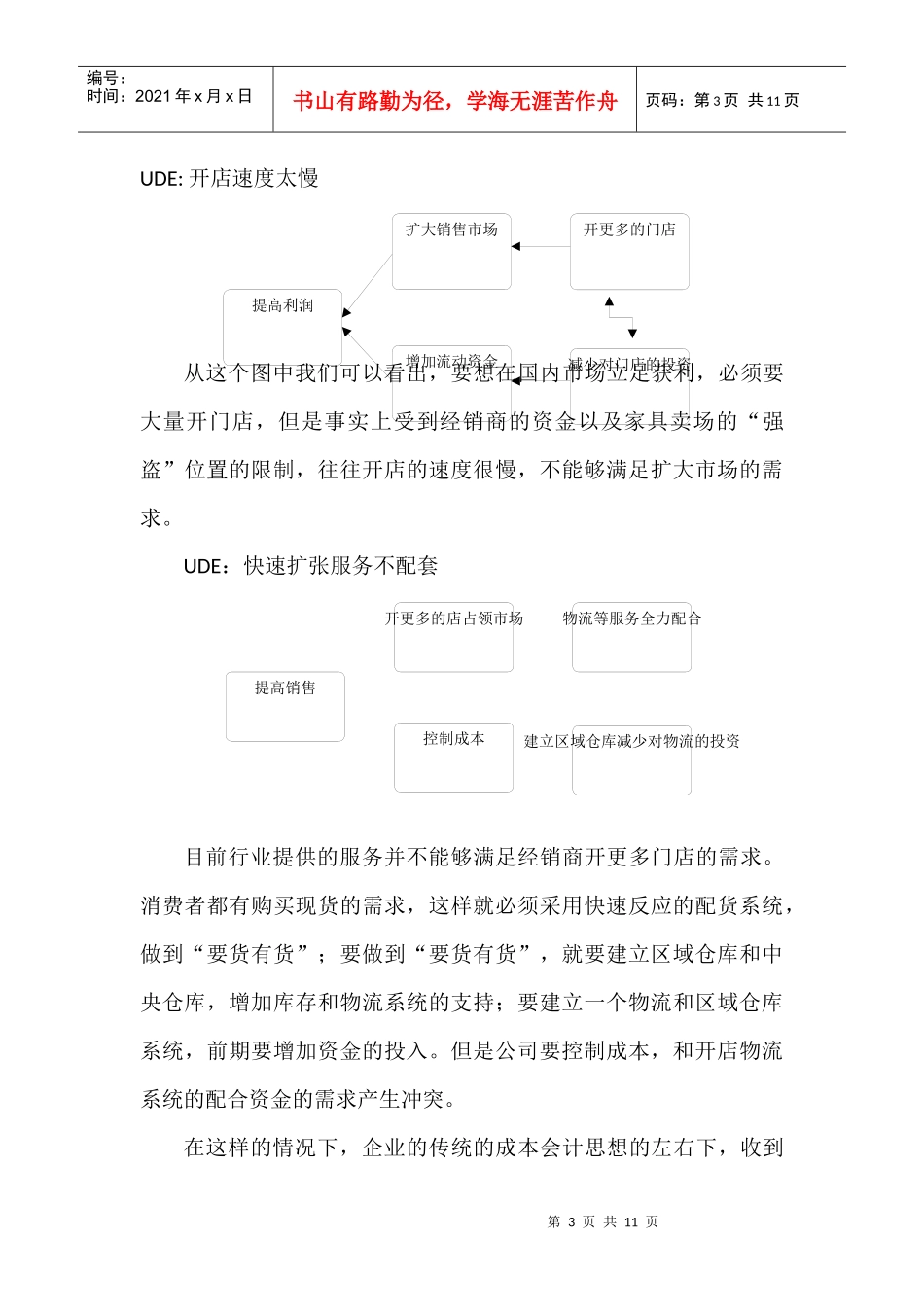外销家具企业如何才能做好内销(吉振_第3页
