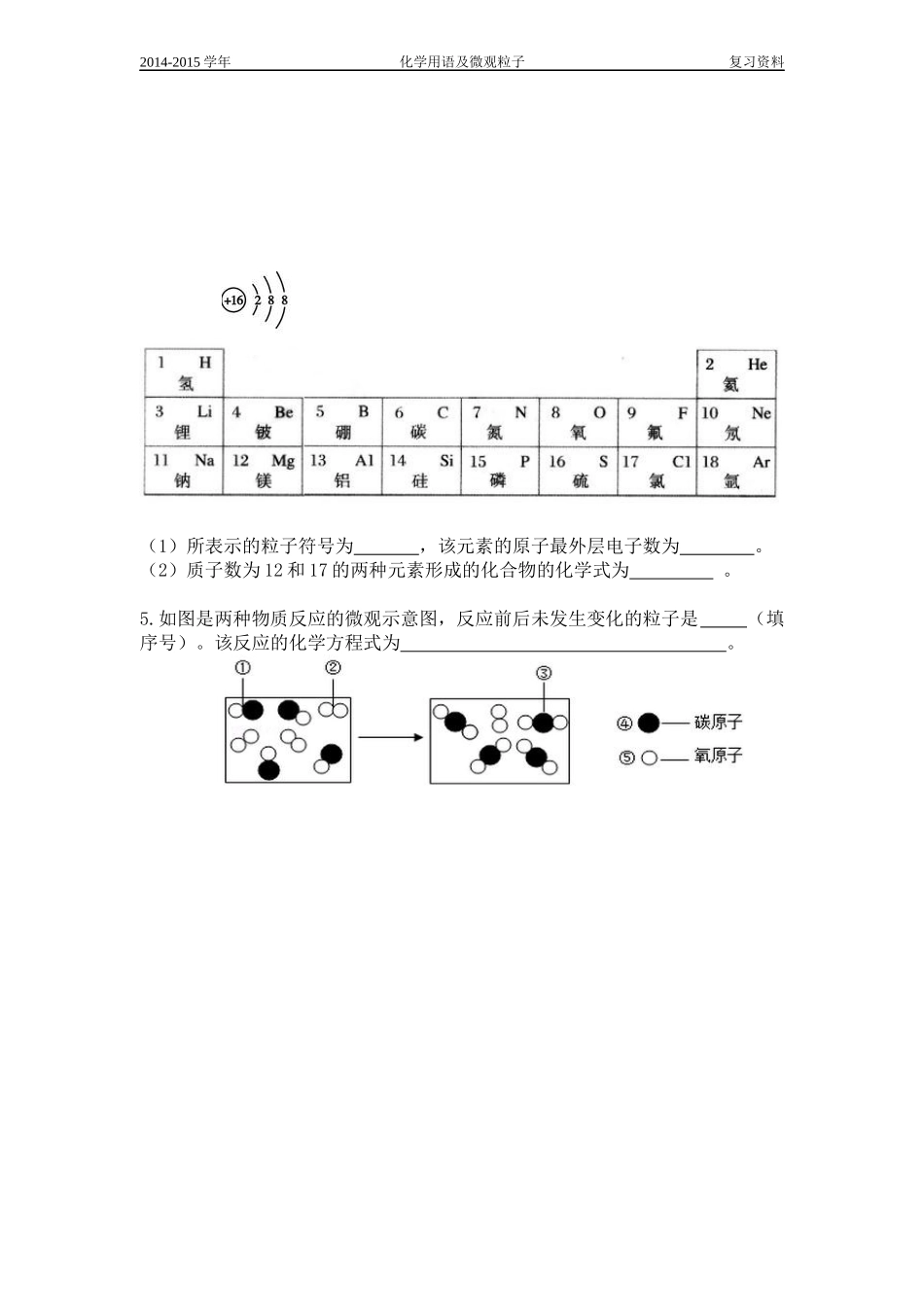 2015元调复习--微观粒子及化学用语_第2页