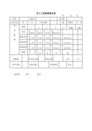 员工工资职级核定表