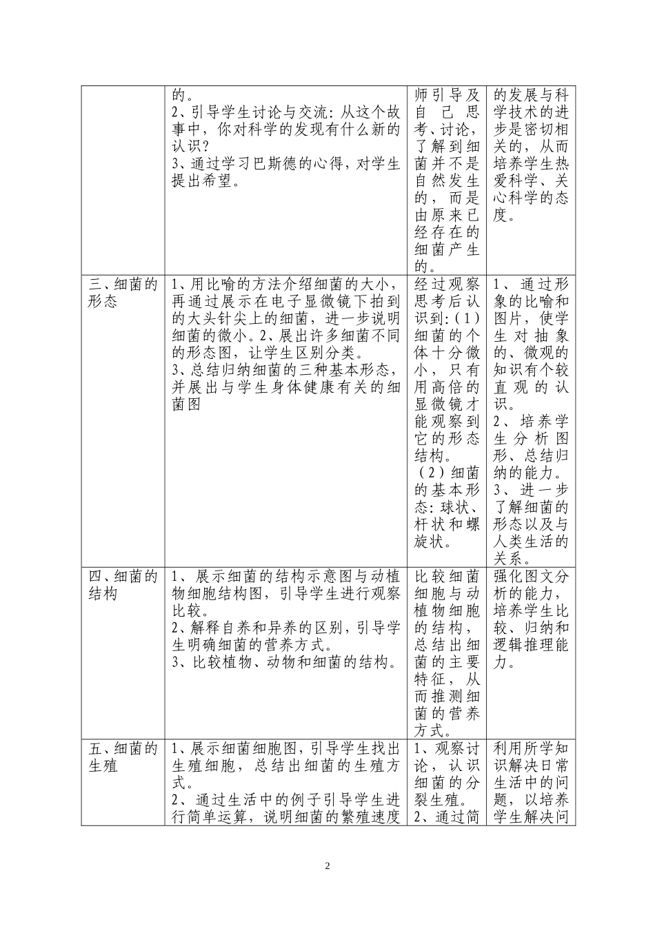细菌教学设计_第2页