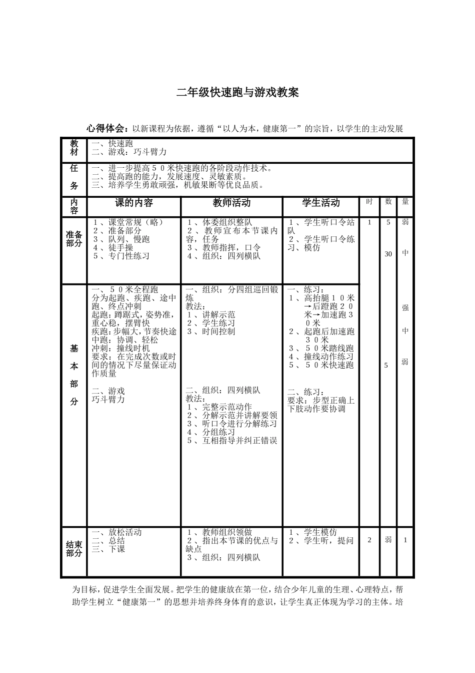 二年级体育课的设计与教案_第2页