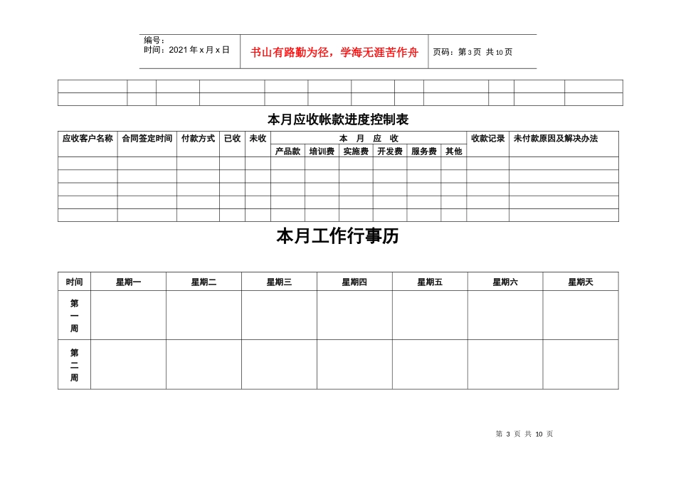 某公司业务管理及员工管理职责_第3页