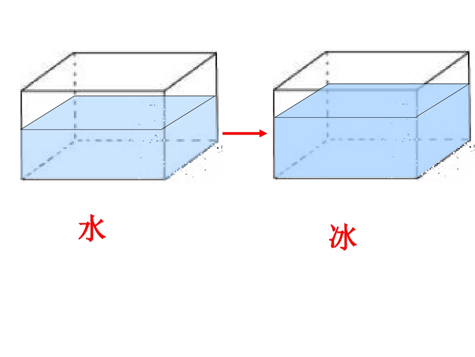 北师大版小学六年级上册数学百分数的应用一_第2页