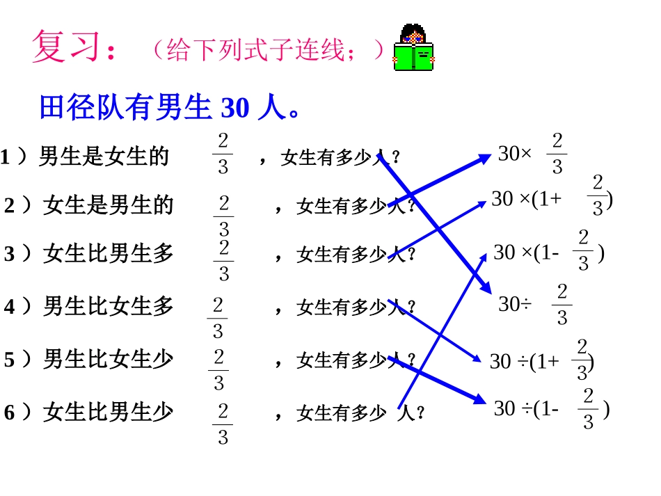 用线段图解答分数应用题_第2页