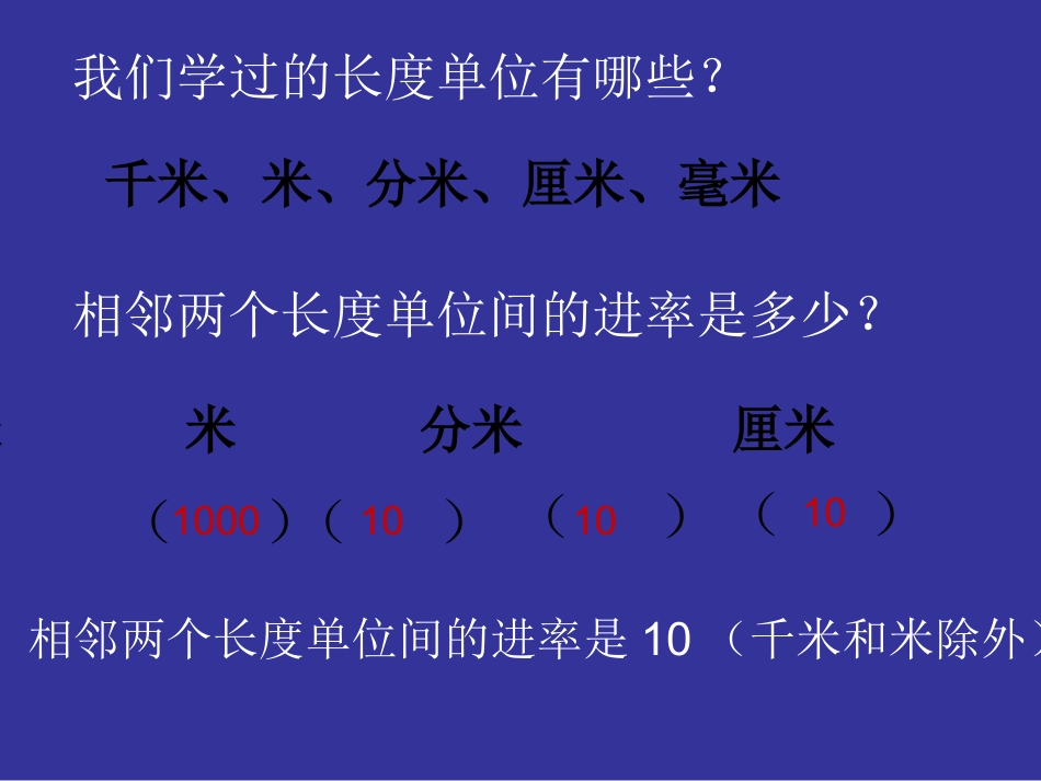 面积单位进率_第2页
