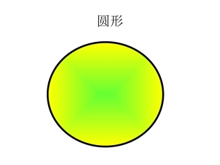 美的欣赏 (2)