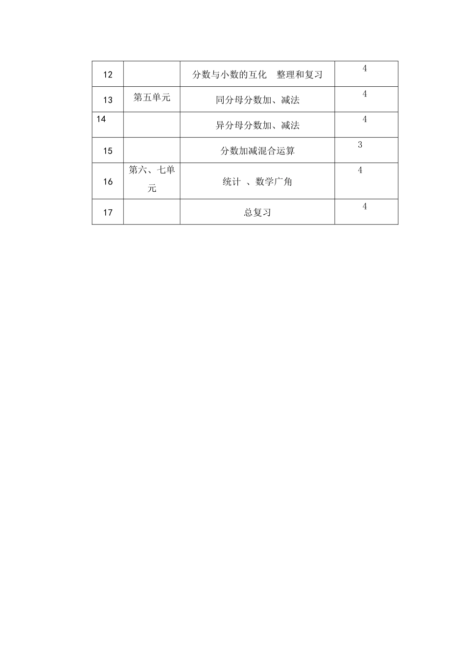 五年级下数教学计划_第3页