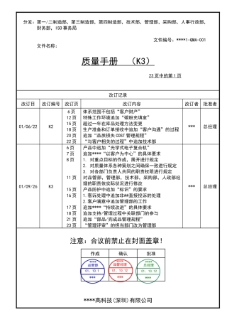 日资质量手册