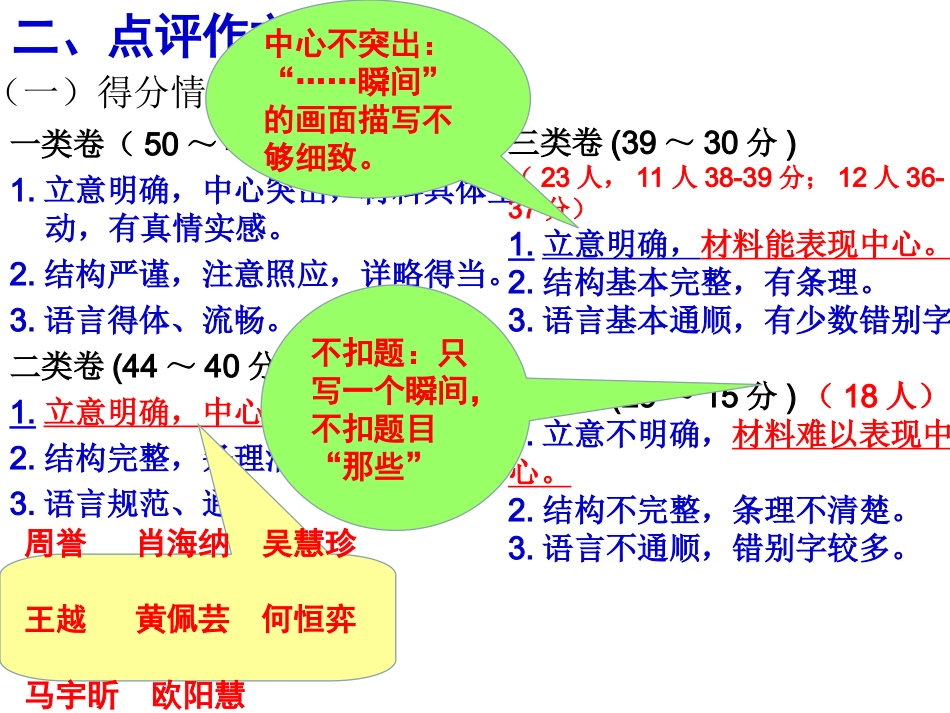 《2018，那些……的瞬间》 ——小标题画面组合式作文升格指_第3页