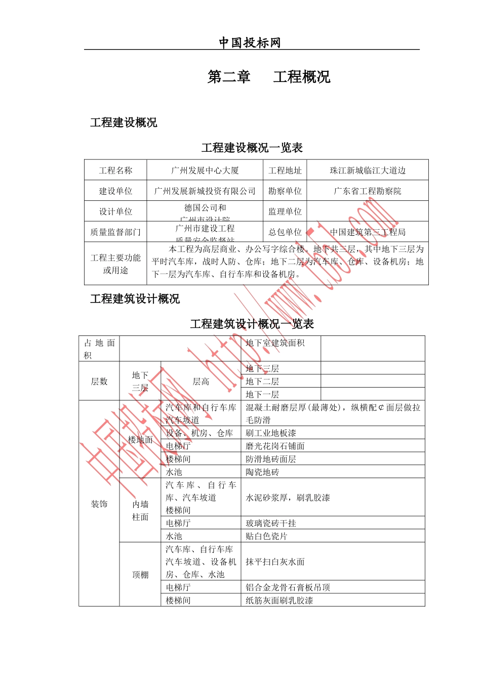 广州发展中心大厦地下室工程施工组织设计_第2页
