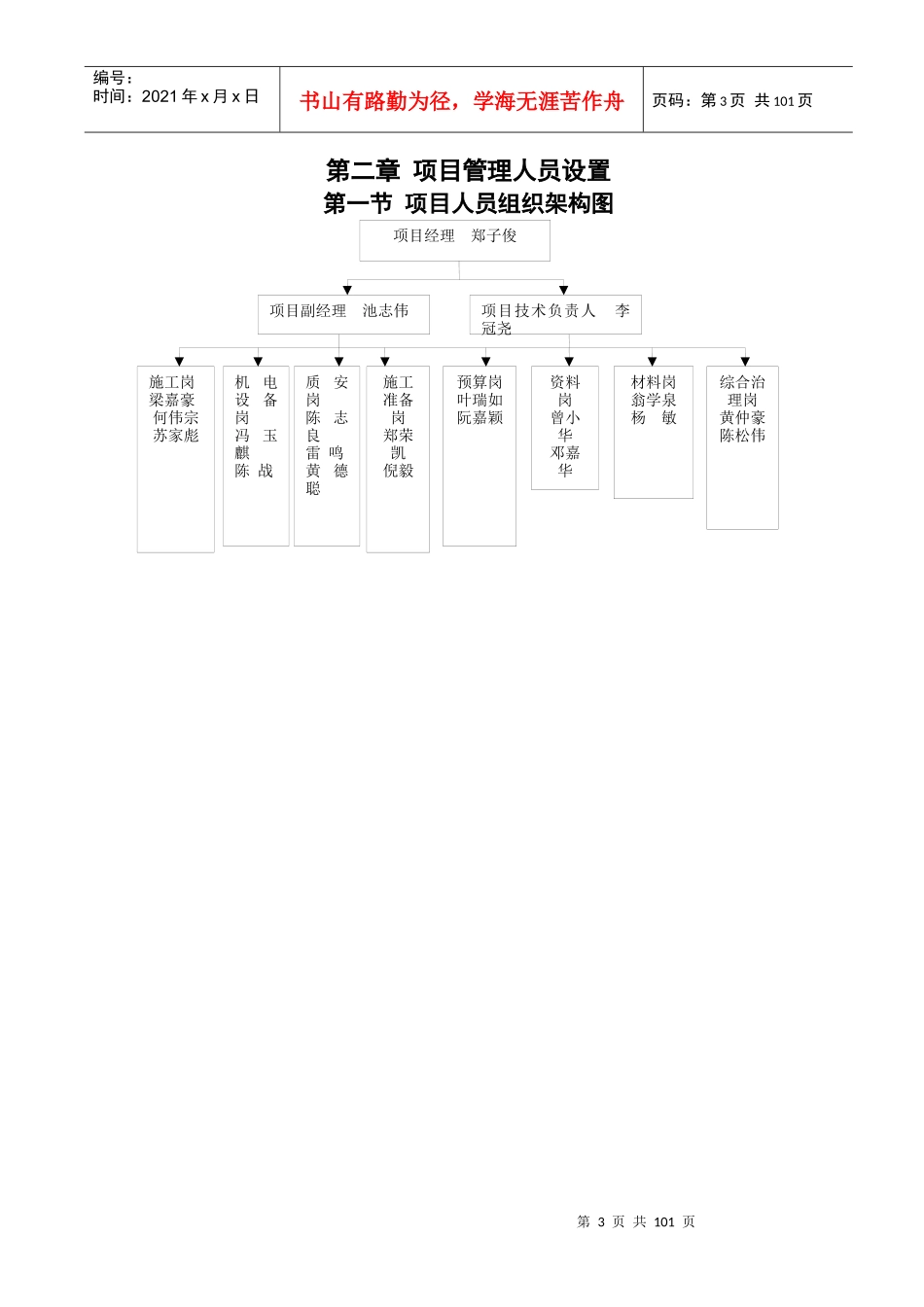 大型酒店项目装修工程施工组织设计_第3页
