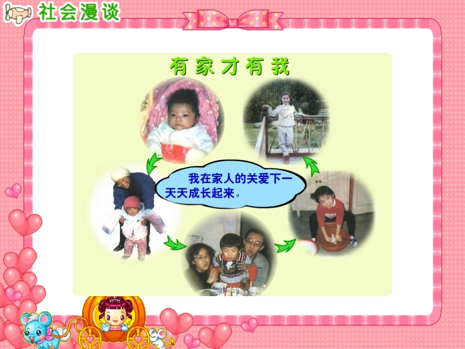 (人教新课标)三年级品德与社会上册课件我爱我的家1_第2页