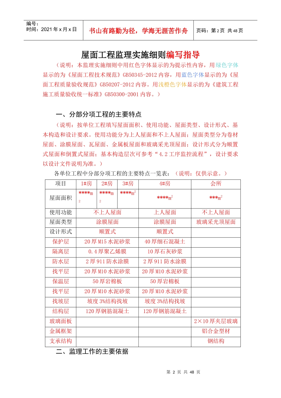 屋面工程监理实施细则编写指导正式版(总)XXXX0310_第2页