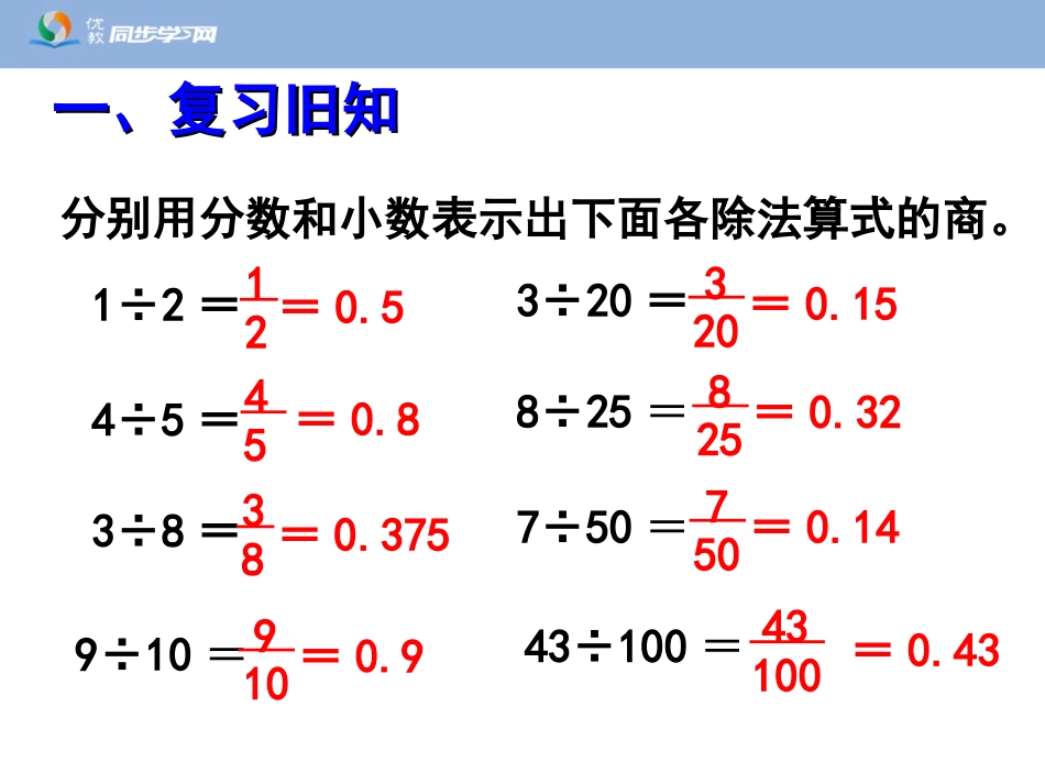 《百分数和分数、小数的互化》教学课件_第2页