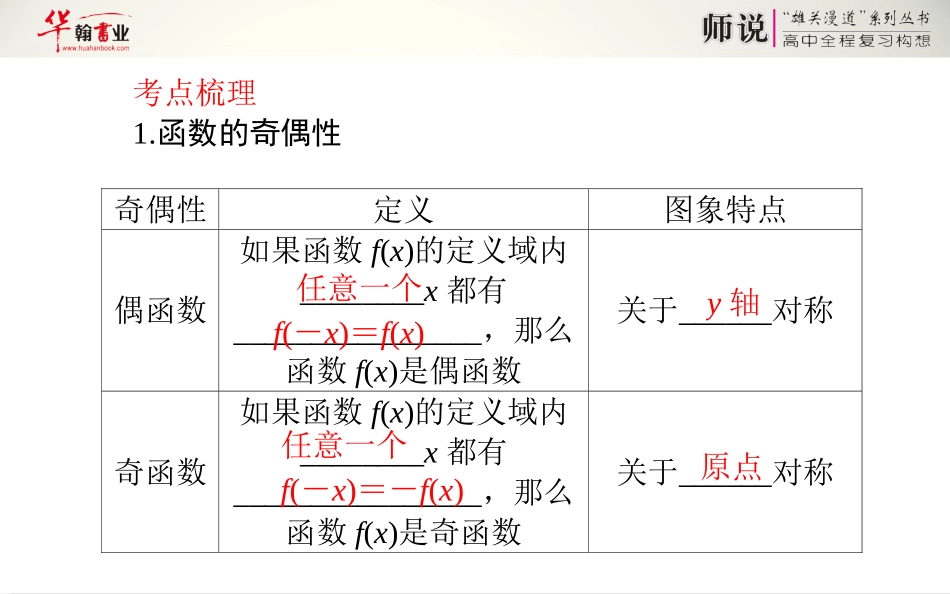 函数的奇偶性与周期性_第3页