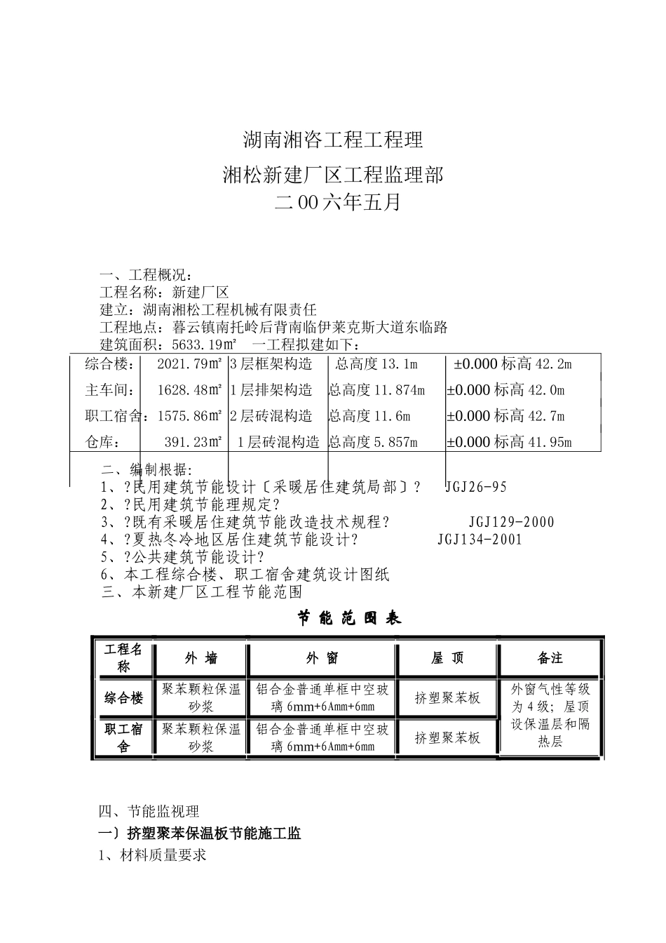 湖南湘松工程机械有限责任公司新建厂区项目节能监理实施细则_第2页