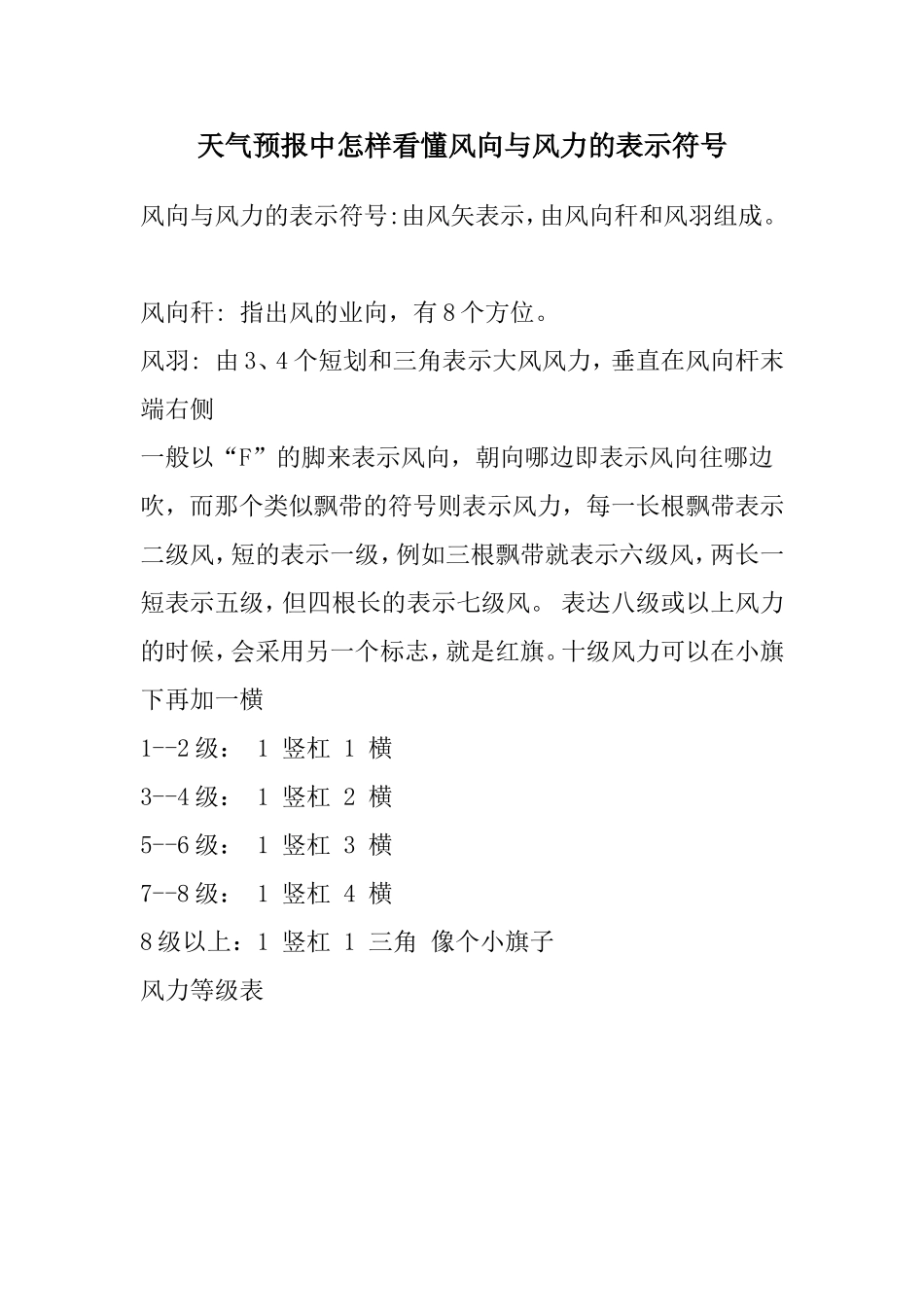 天气预报中怎样看懂风向与风力的表示符号_第1页
