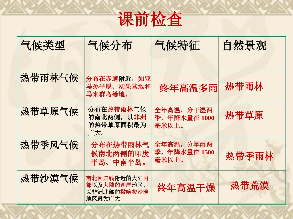 发展中国家与发达国家_第1页