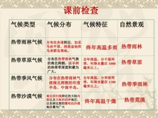 发展中国家与发达国家