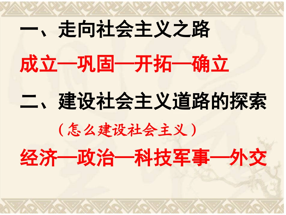 艰难曲折的探索历程_第1页