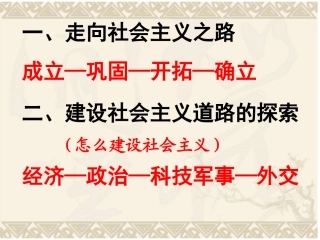 艰难曲折的探索历程