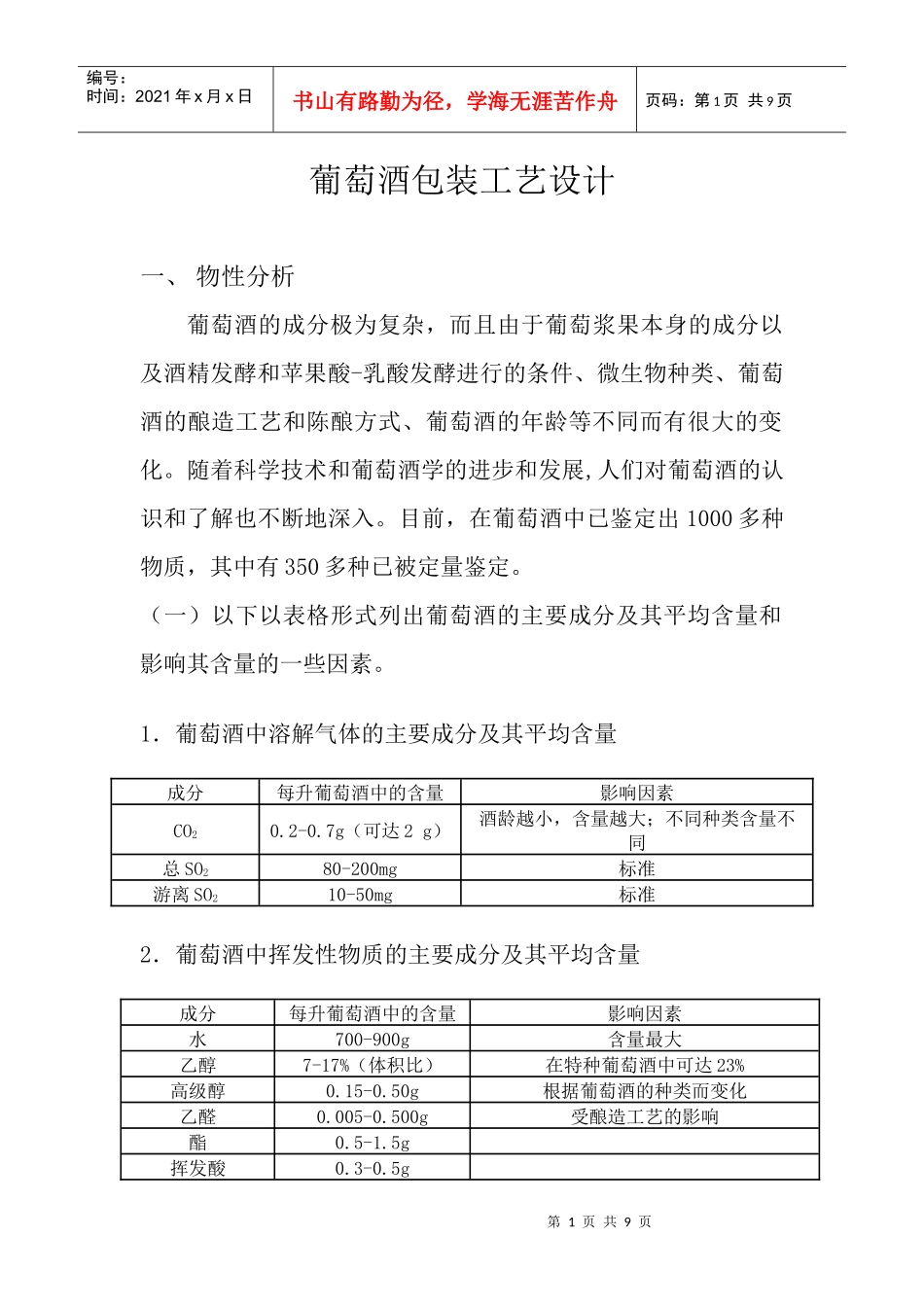 葡萄酒包装工艺设计_第1页