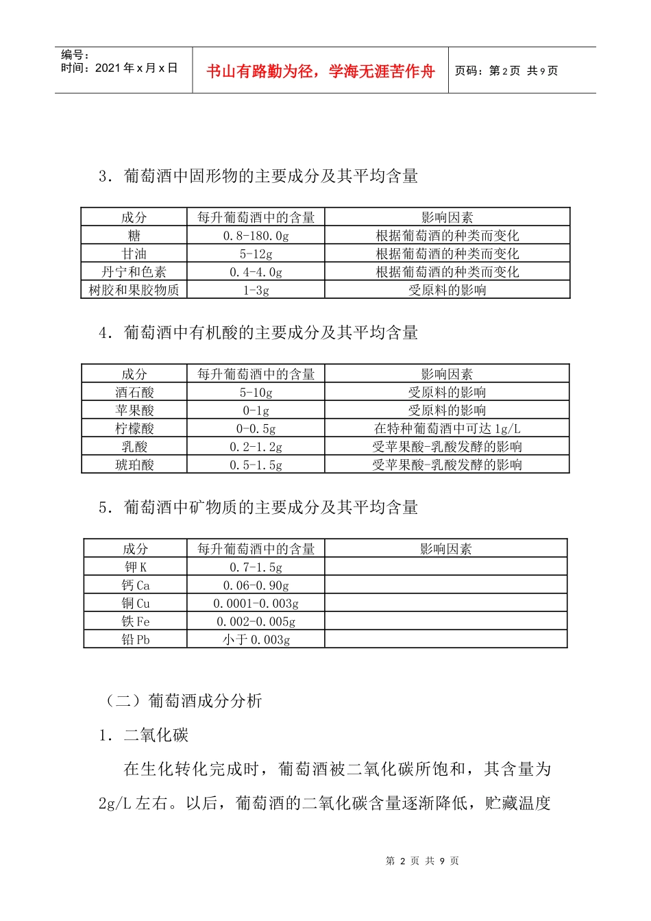 葡萄酒包装工艺设计_第2页