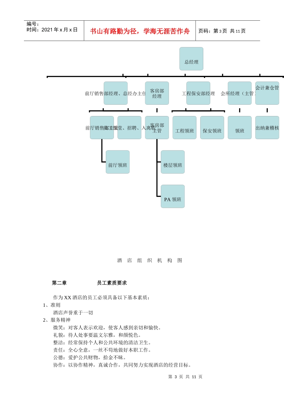 连锁酒店员工守则_第3页