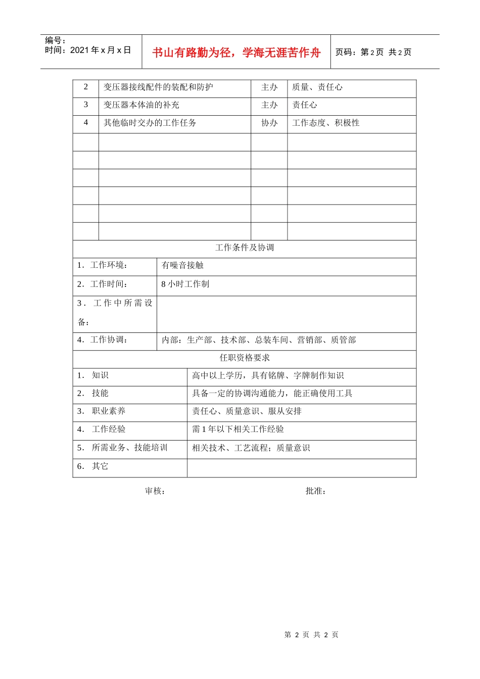 电力集团某大型电气配件企业铭牌工岗位说明书_第2页