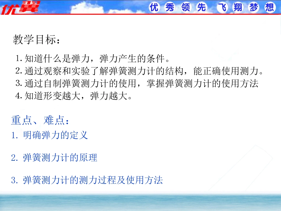 【课件】72弹力_第2页