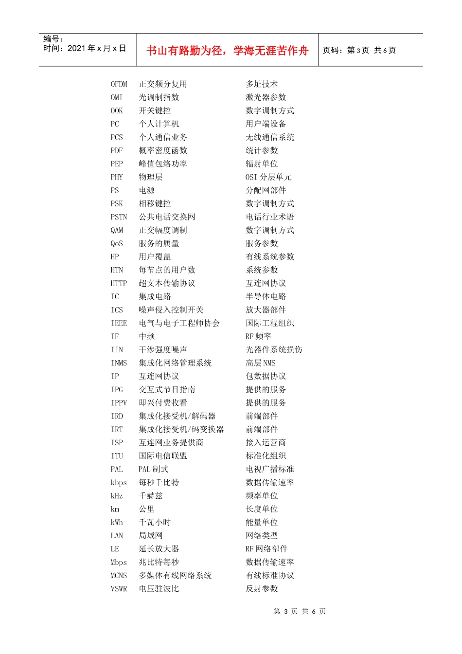 有线电视技术语缩写_第3页