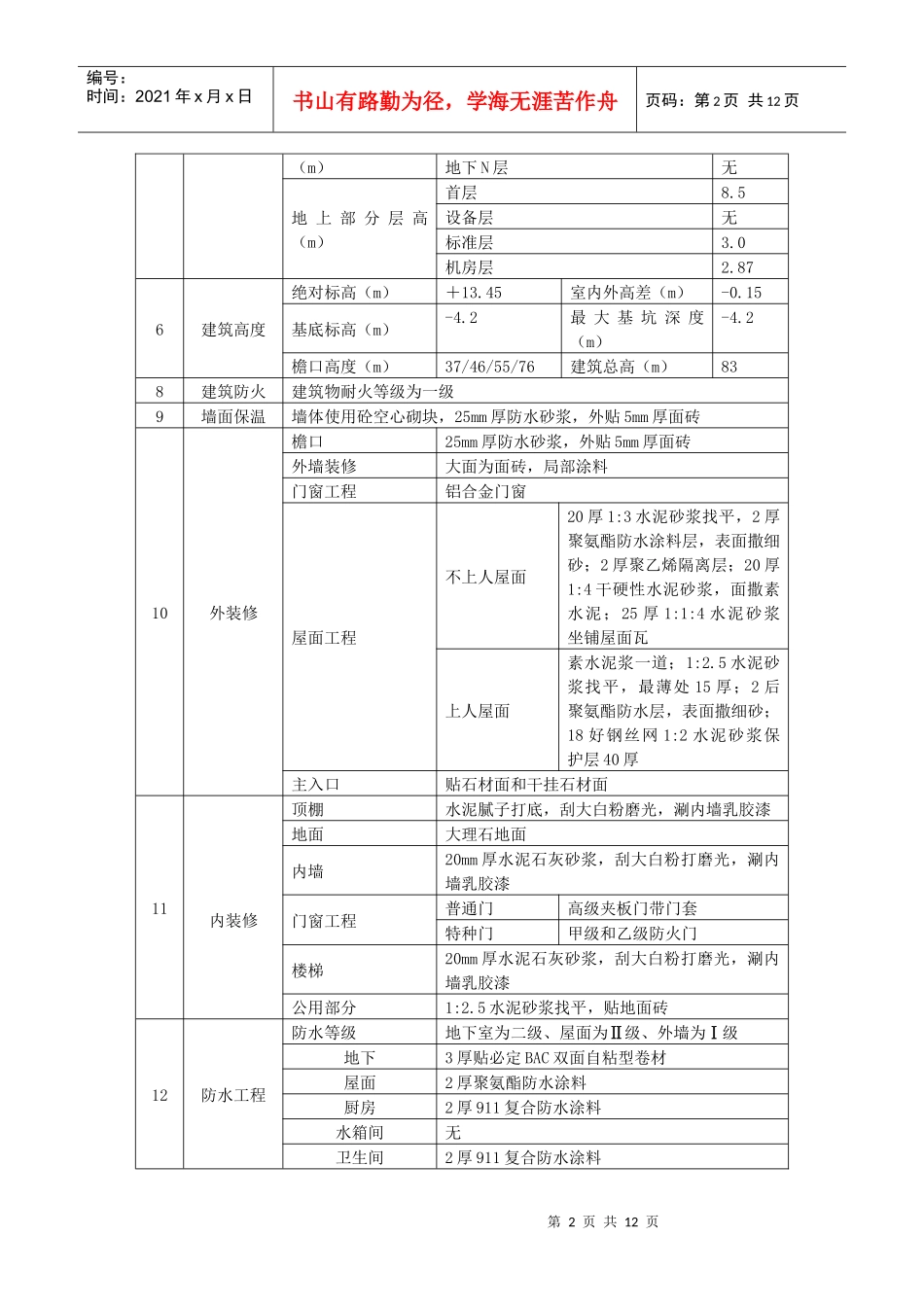 工程质量样板引路方案_第3页