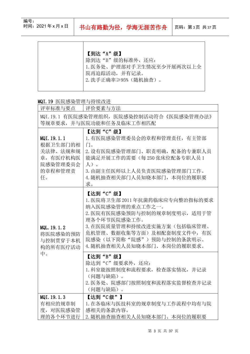 三级综合医院评审标准条款评价要素与方法说明_第3页
